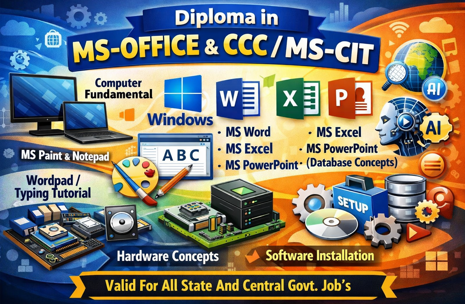 MS-OFFICE & CCC/MS-CIT